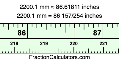 2200.1 mm in inches