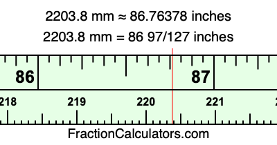 2203.8 mm in inches