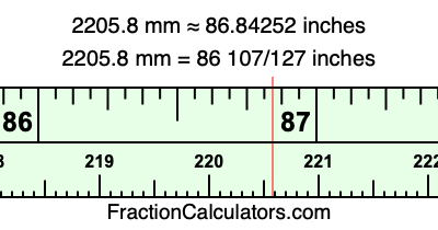 2205.8 mm in inches