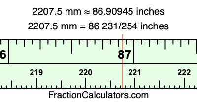 2207.5 mm in inches