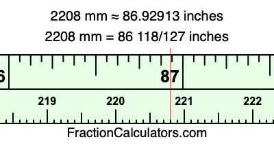 2208 mm in inches