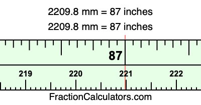 2209.8 mm in inches