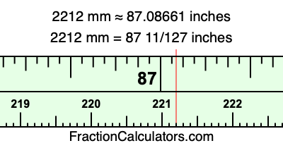 2212 mm in inches