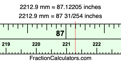 2212.9 mm in inches