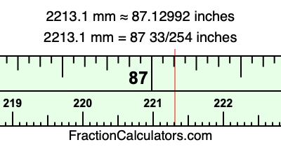 2213.1 mm in inches