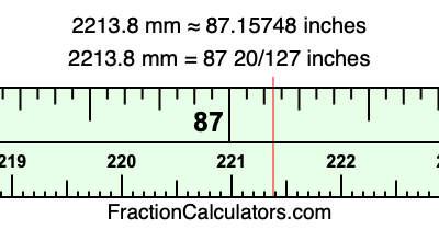 2213.8 mm in inches
