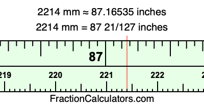 2214 mm in inches