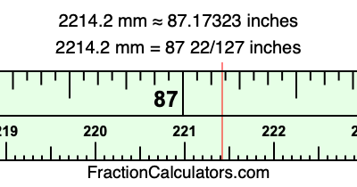 2214.2 mm in inches