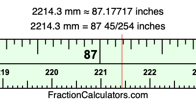 2214.3 mm in inches