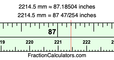 2214.5 mm in inches