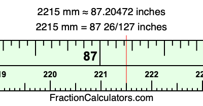 2215 mm in inches