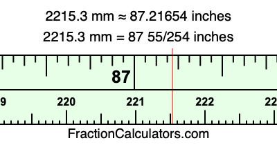 2215.3 mm in inches