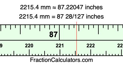 2215.4 mm in inches