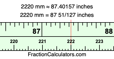 2220 mm in inches