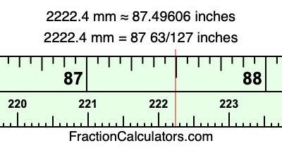 2222.4 mm in inches