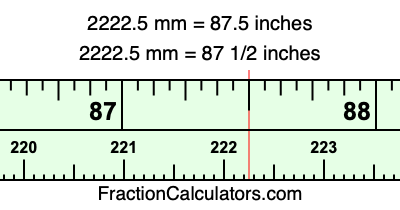 2222.5 mm in inches