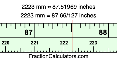 2223 mm in inches
