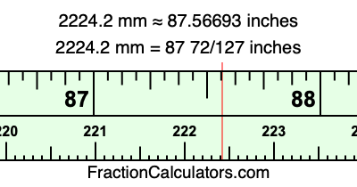 2224.2 mm in inches