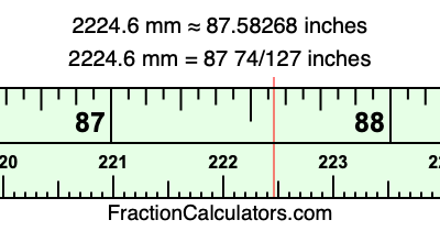 2224.6 mm in inches