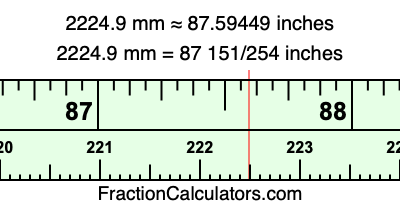 2224.9 mm in inches