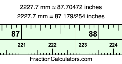 2227.7 mm in inches