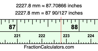 2227.8 mm in inches