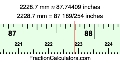 2228.7 mm in inches