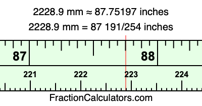 2228.9 mm in inches