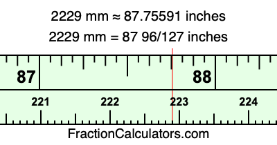 2229 mm in inches