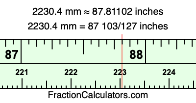 2230.4 mm in inches