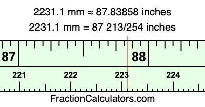 2231.1 mm in inches