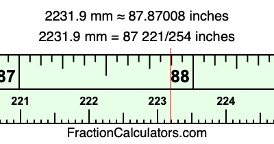 2231.9 mm in inches