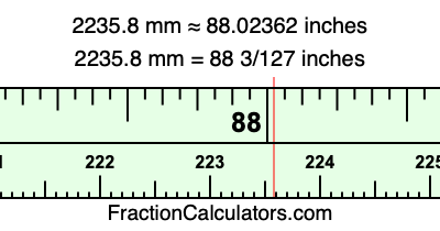 2235.8 mm in inches