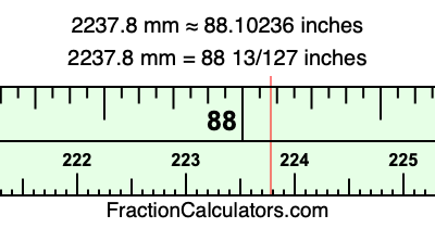 2237.8 mm in inches