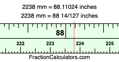 2238 mm in inches