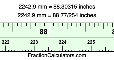 2242.9 mm in inches