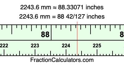 2243.6 mm in inches