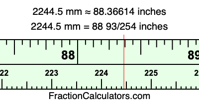 2244.5 mm in inches