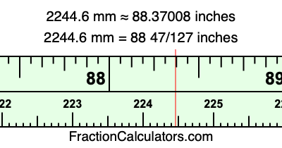 2244.6 mm in inches