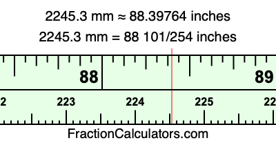 2245.3 mm in inches