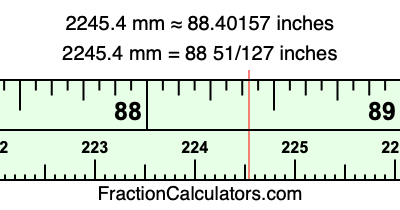 2245.4 mm in inches