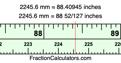2245.6 mm in inches