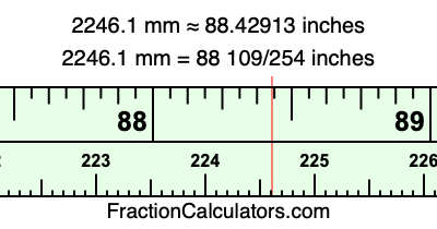 2246.1 mm in inches
