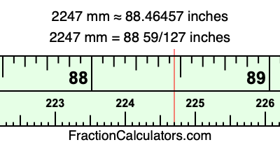 2247 mm in inches
