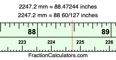 2247.2 mm in inches