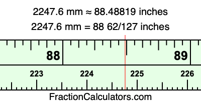 2247.6 mm in inches