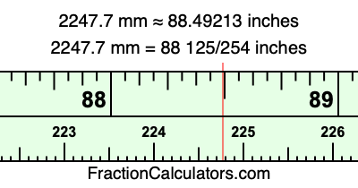 2247.7 mm in inches