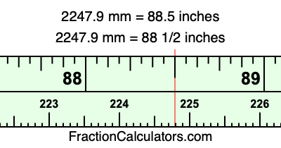2247.9 mm in inches