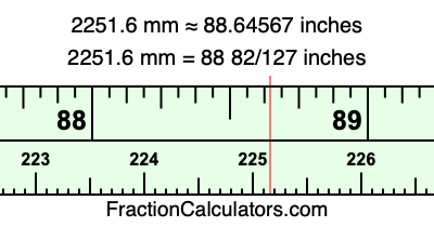 2251.6 mm in inches