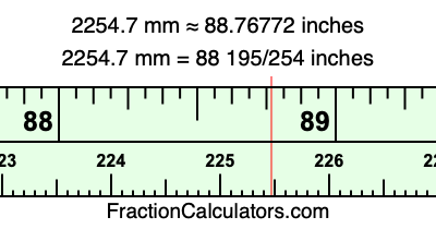 2254.7 mm in inches